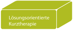 Baustein Lösungsorientierte Kurztherapie Praxis Pielken, München, Sendling, Was ist SFBT, Warum Kurztherapie